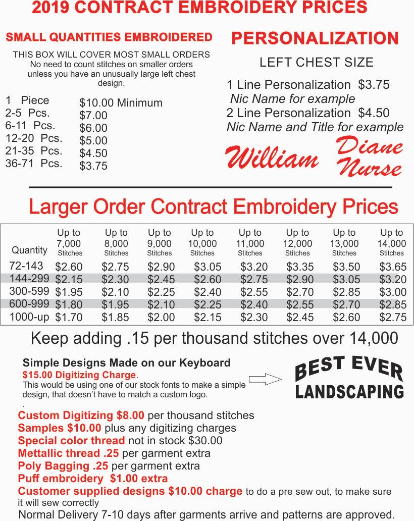Embroidery Pricing Charts 2018